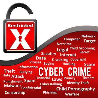 Cyber Crime Angriffsflächen